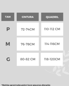 Tabela de Medida